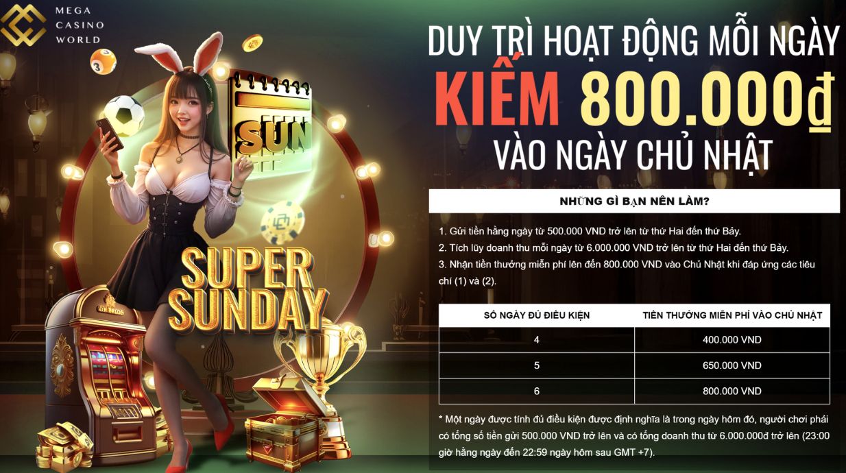Ý Nghĩa Của Lễ 2/9 Và Lý Do Tổ Chức Ưu Đãi