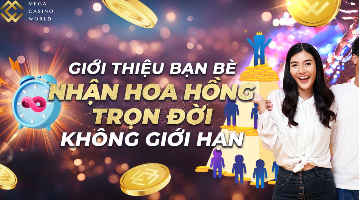 Điều Kiện & Quy Định Khuyến Mãi MCW77